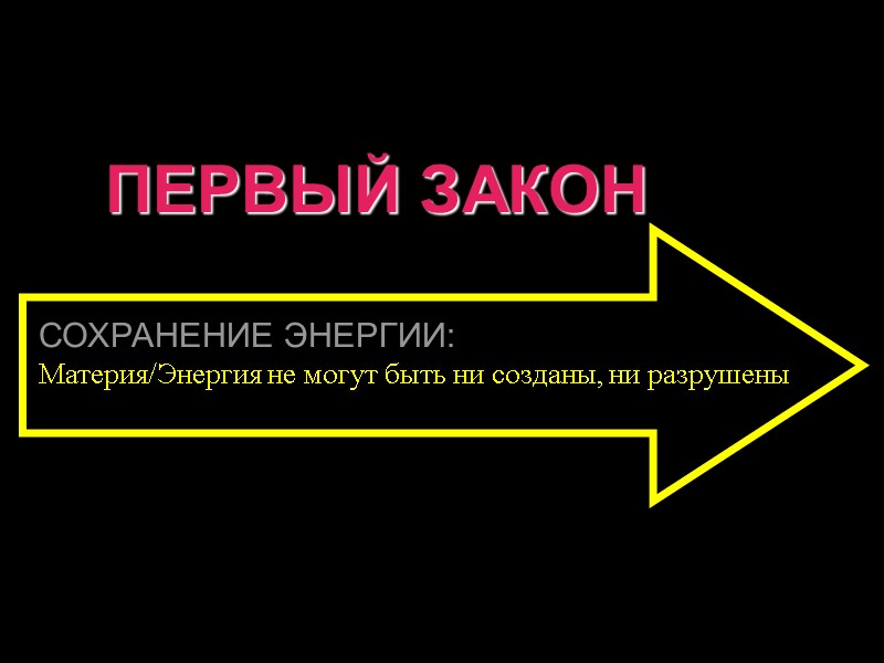 ПЕРВЫЙ ЗАКОН  Материя/Энергия не могут быть ни созданы, ни разрушены СОХРАНЕНИЕ ЭНЕРГИИ: